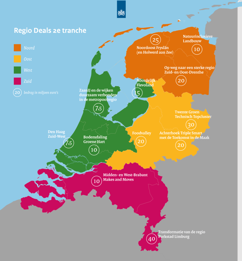 Vakantie Regio Midden 2025 Velma
